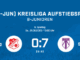 B1-Junioren: SV Zuchering – SpVgg Altenerding 0:7
