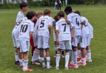 D1-Junioren: Rot-Weiß Klettham – SpVgg Altenerding 0:5